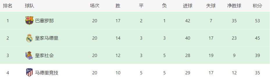 马尔科-孔特里奥还表示：“这将是一笔为期6个月的纯租借，这可以增加阿莱格里球队的经验，并让菲利普斯感到高兴，如果他不离开曼城就将面临无法参加明年欧洲杯的风险。